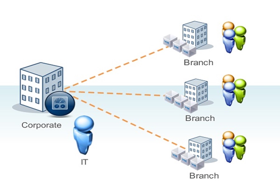 Công ty Luật LAWPRO, công ty tư vấn luật tại Tp Hà Nội và Tp. HCM