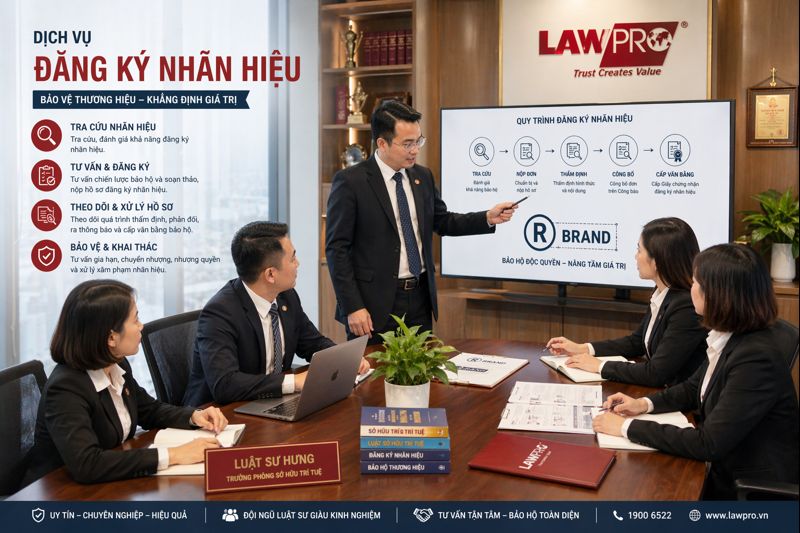 Đại diện sở hữu công nghiệp