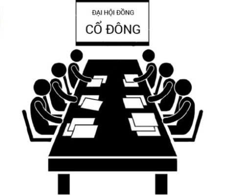 Luật sư Tư vấn Doanh nghiệp
