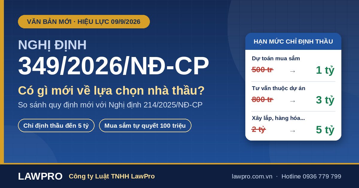 TIN PHÁP LUẬT